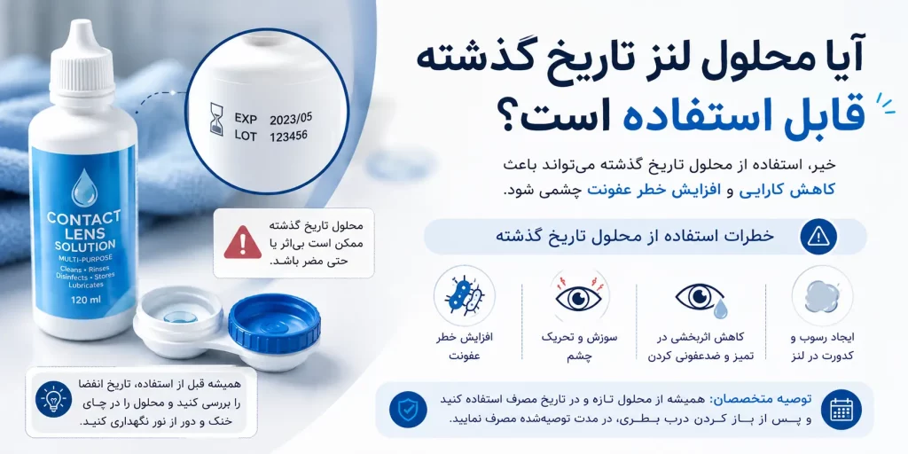 آیا محلول لنز تاریخ گذشته قابل استفاده است؟
