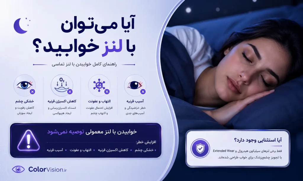 آیا می توان با لنز خوابید؟