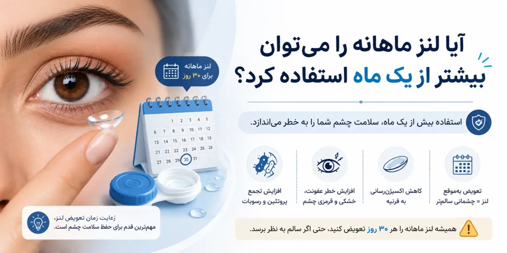 آیا لنز ماهانه را می توان بیشتر از یک ماه استفاده کرد؟