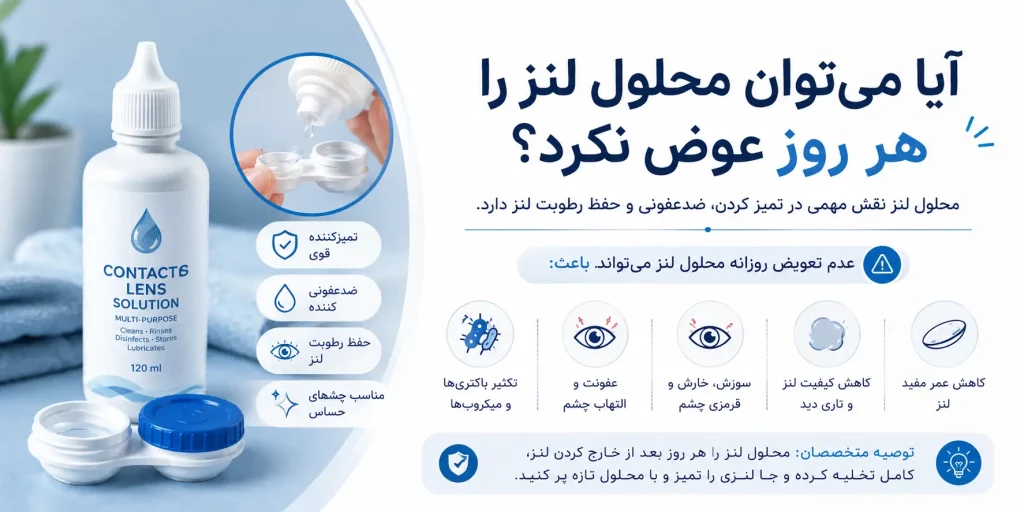 آیا می توان محلول لنز را هر روز عوض نکرد؟